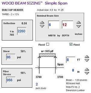 Information included at the BEAM module.