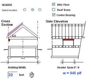 Information included at the LOAD module.