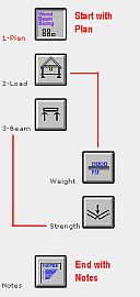 Sidebar modules