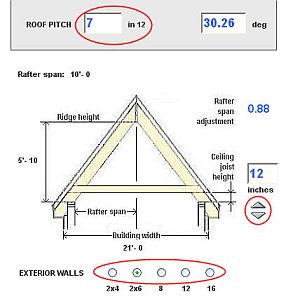 Rafter span adjustment